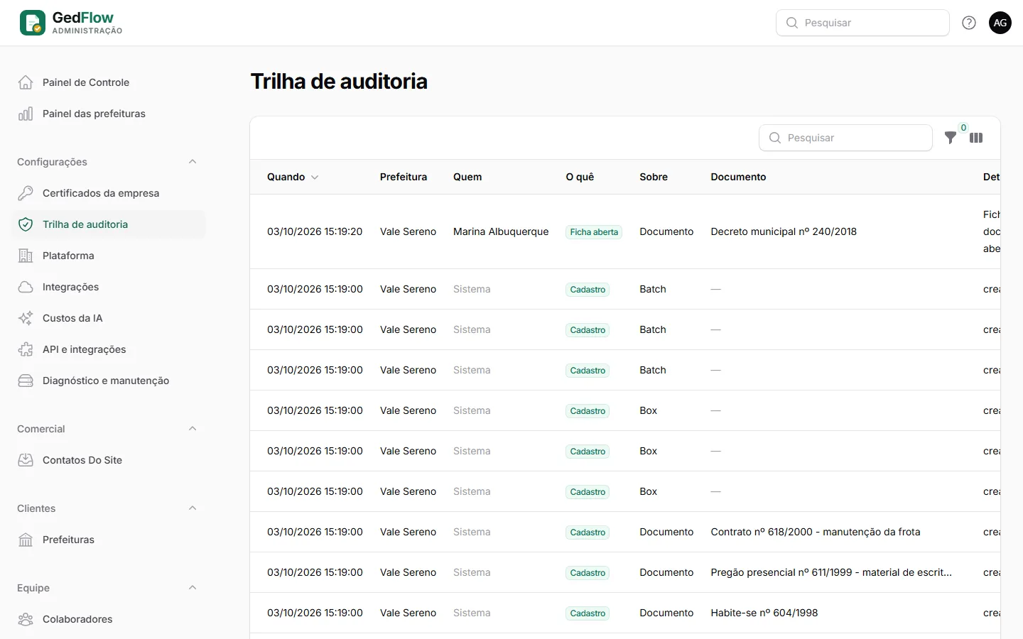 Trilha de auditoria da empresa