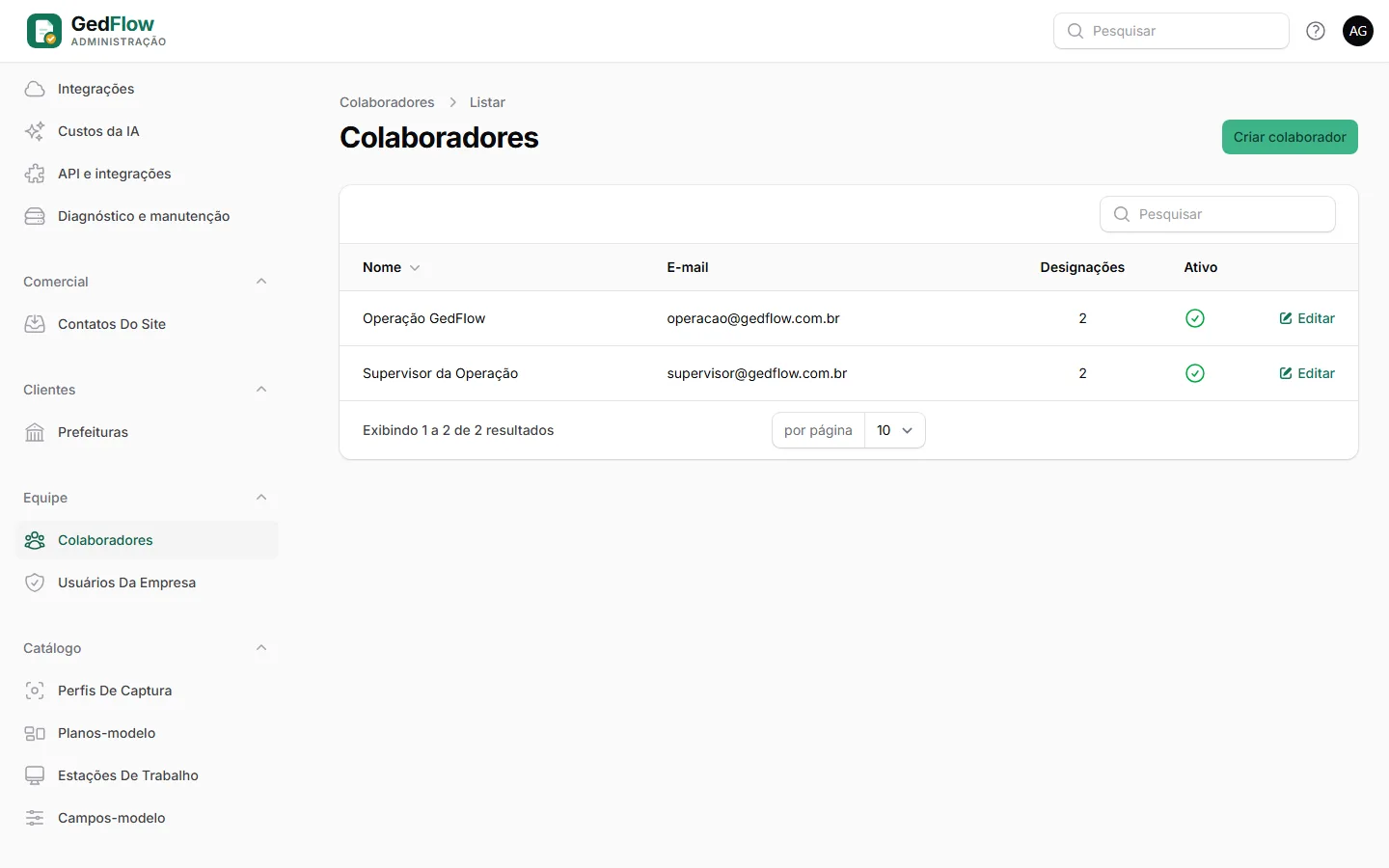 Lista de colaboradores da operação