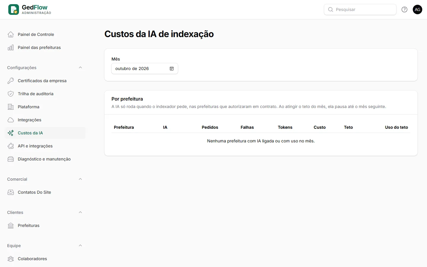 Custos da IA de indexação por prefeitura