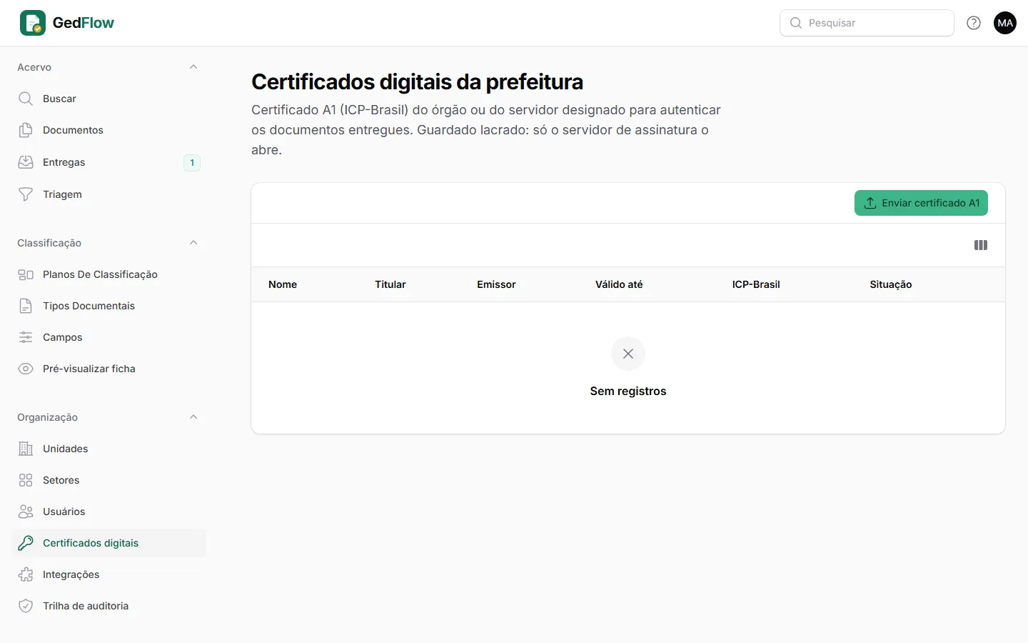 Certificados digitais da prefeitura