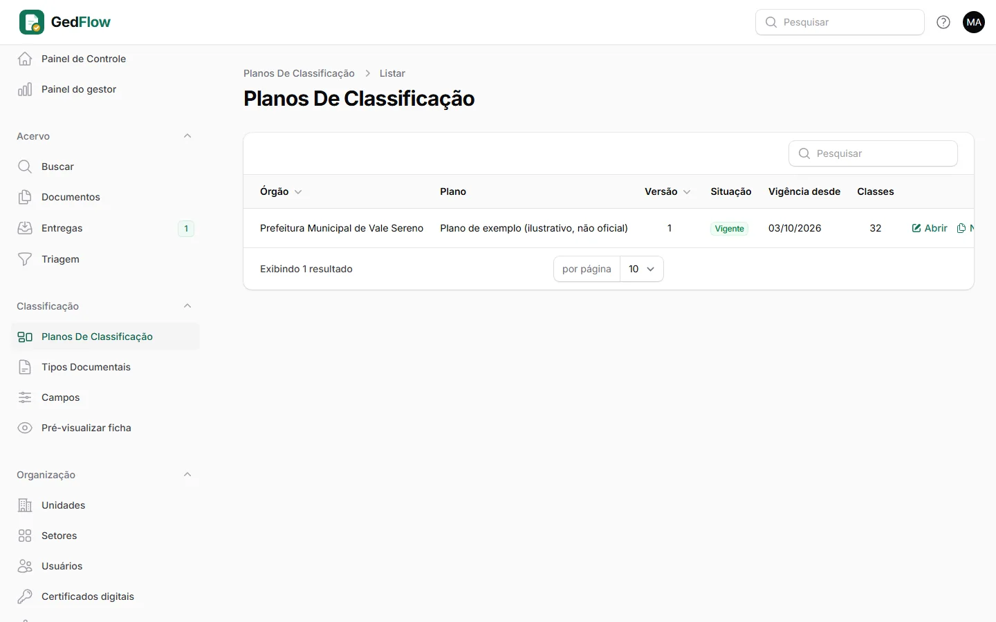 Planos de classificação da prefeitura