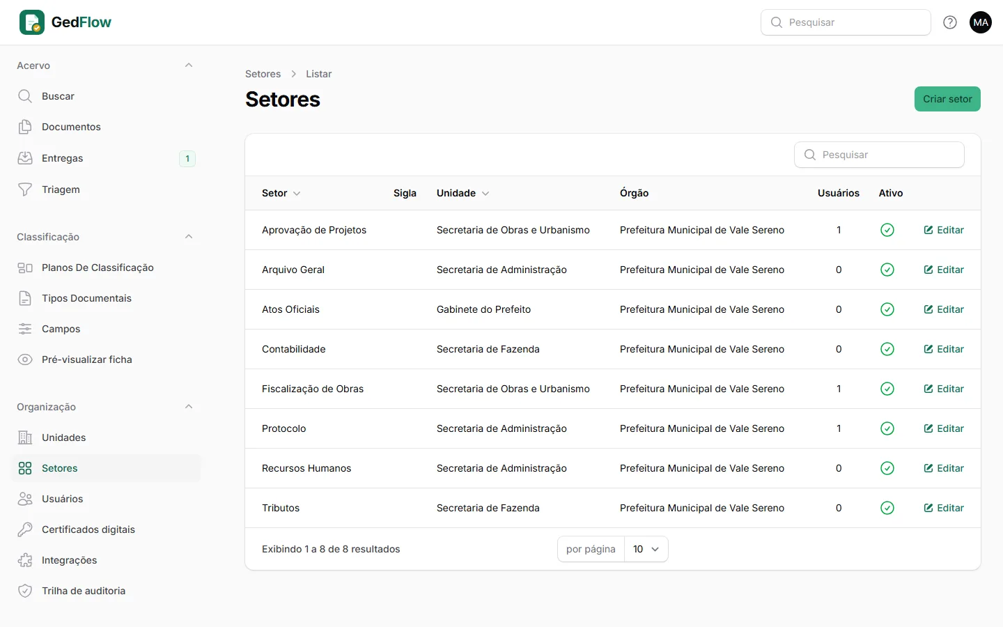 Lista de setores
