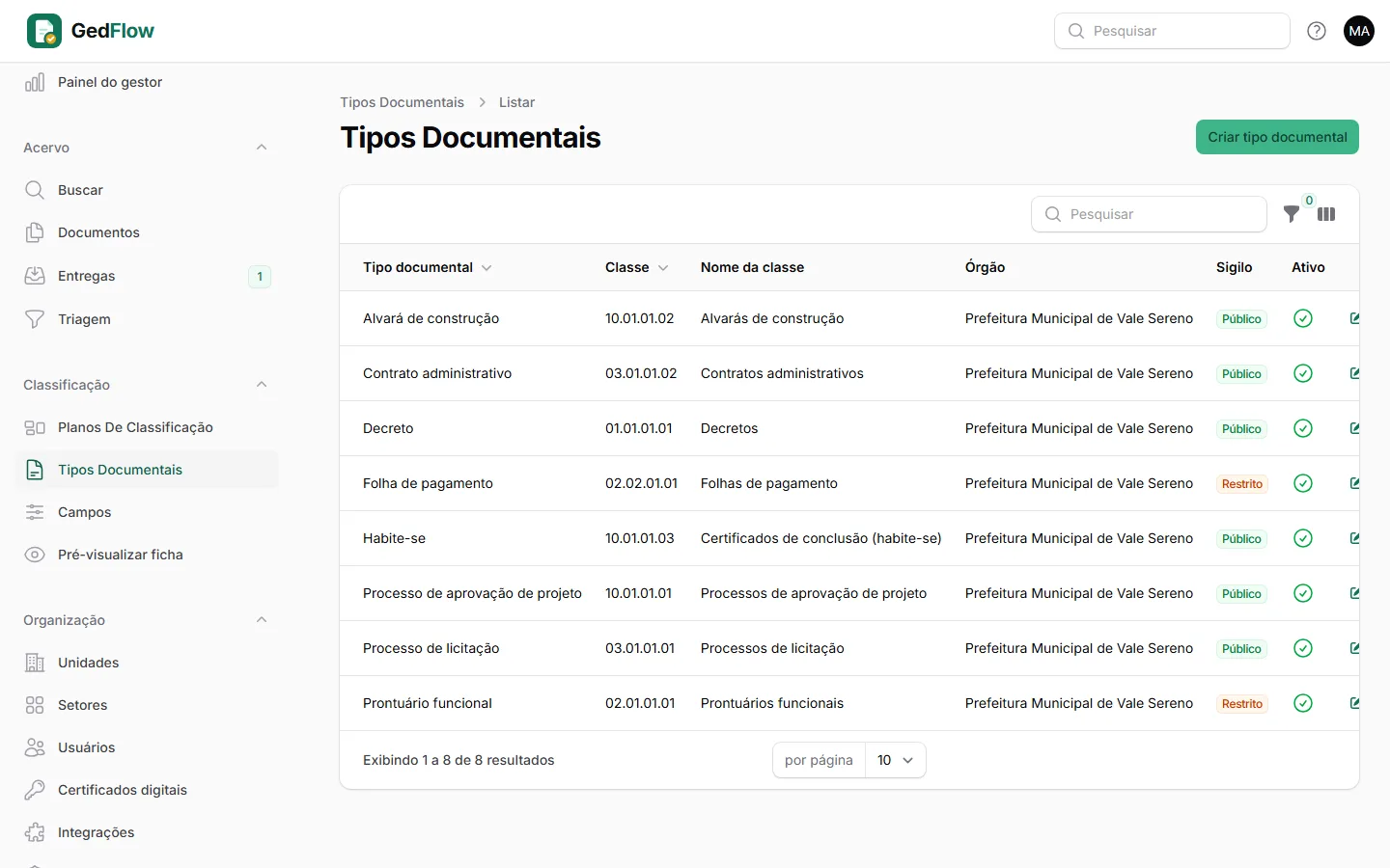 Tipos documentais