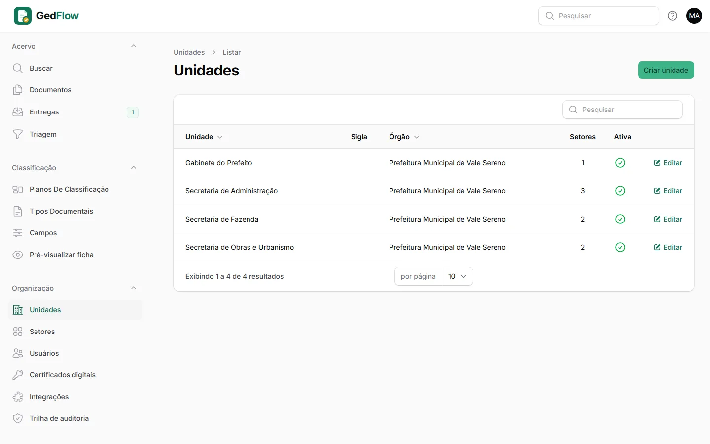 Lista de unidades