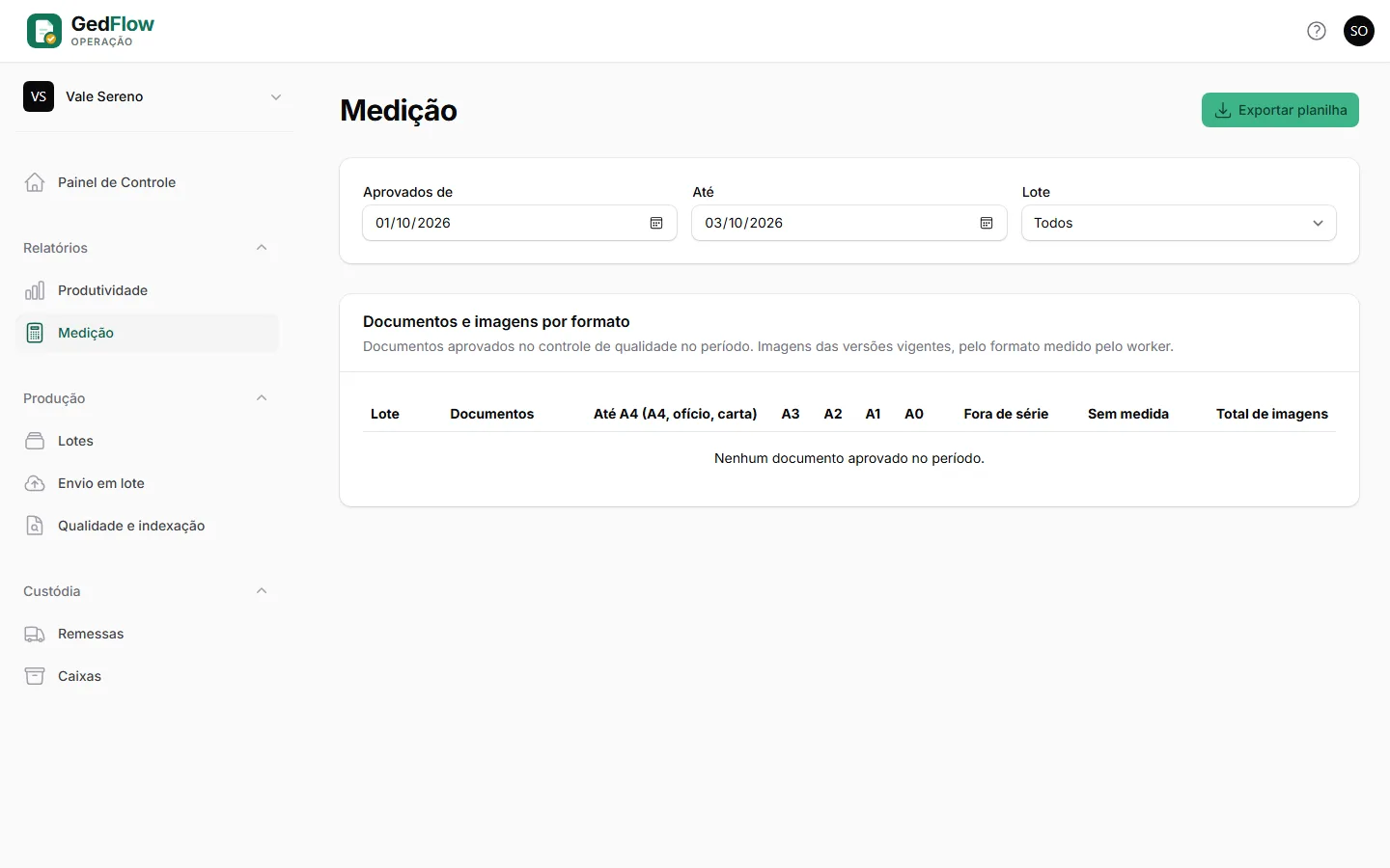 Relatório de medição
